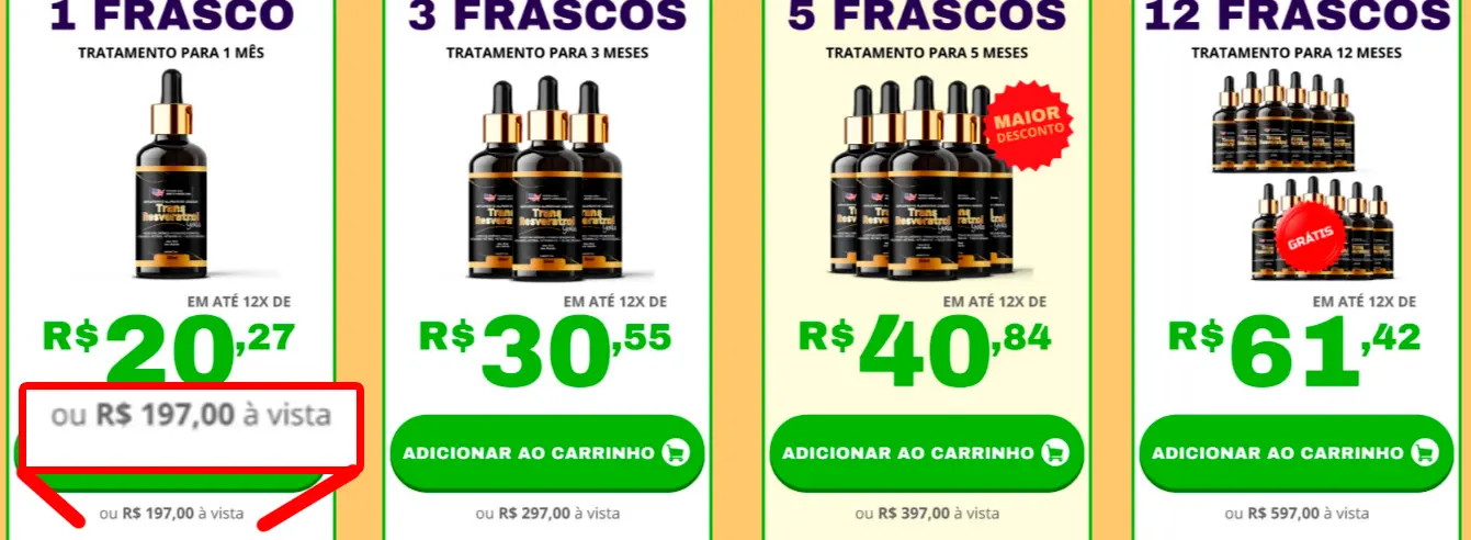 Trans Resveratrol no atacado